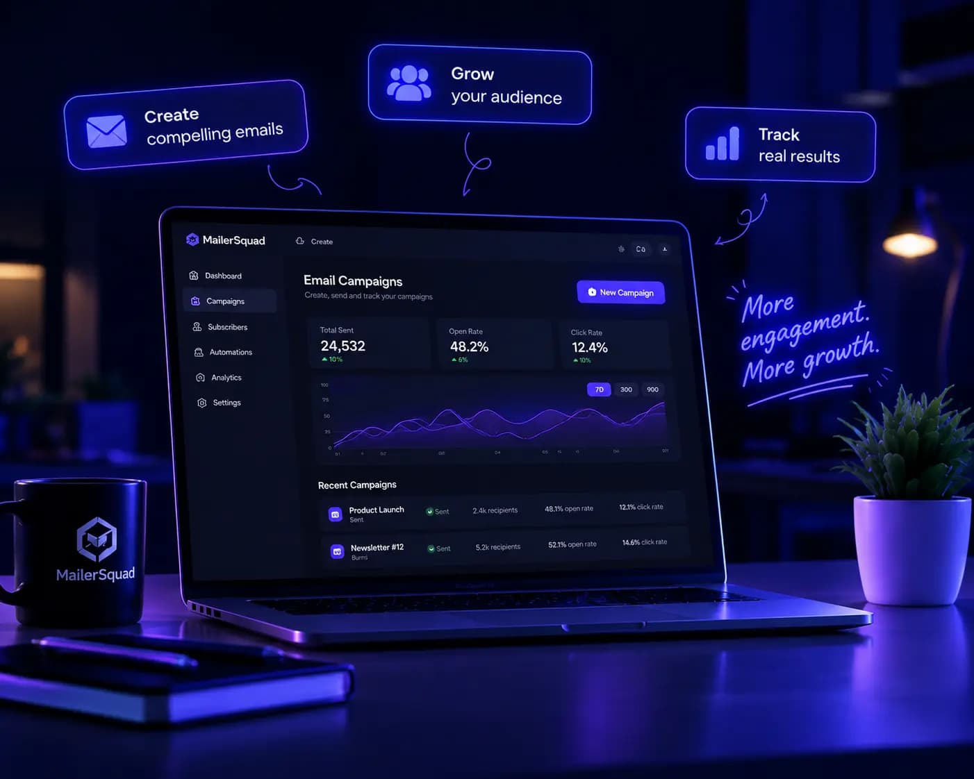 A MailerSquad-branded laptop and mug on a desk