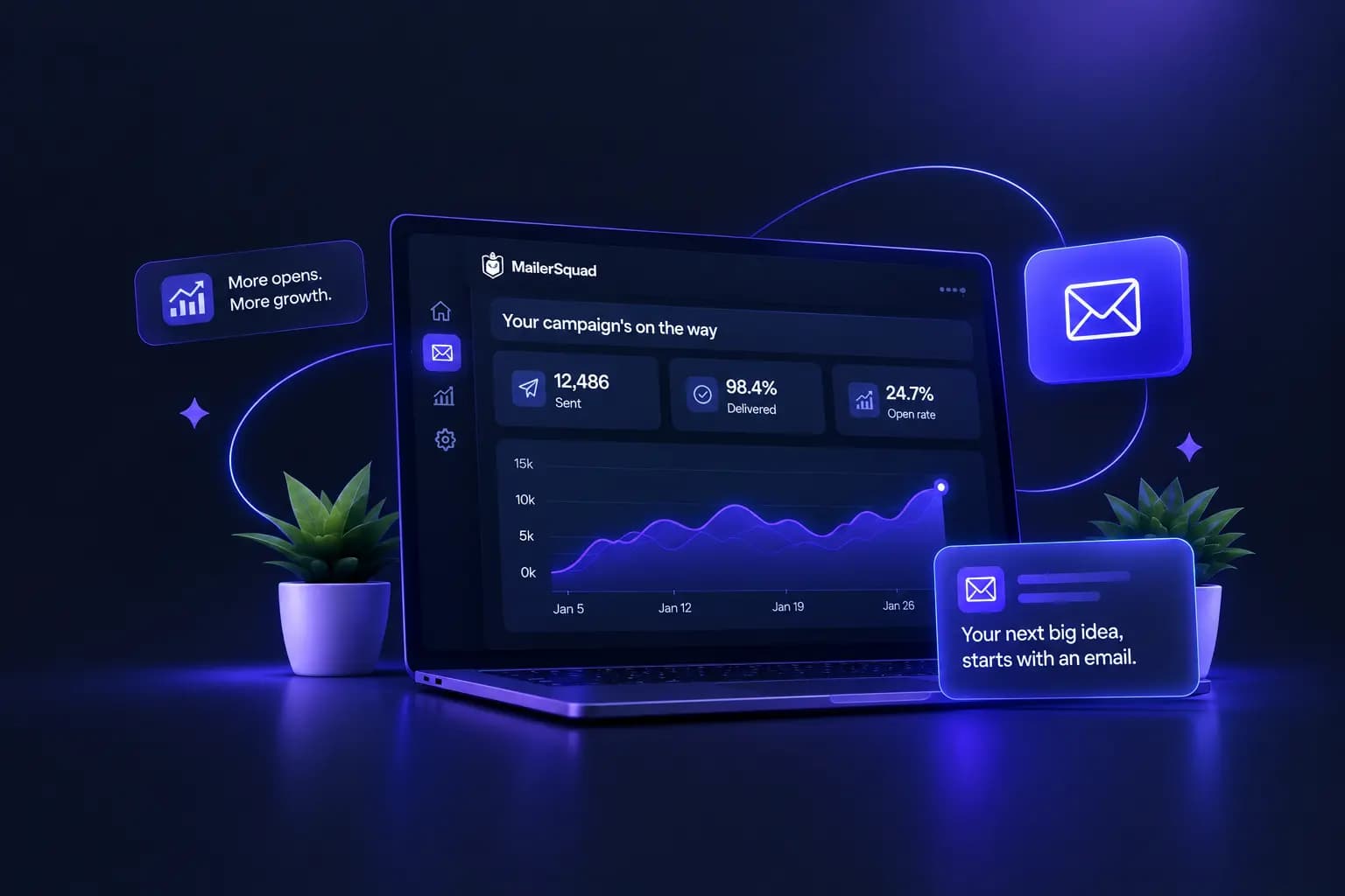 MailerSquad pricing plans overview
