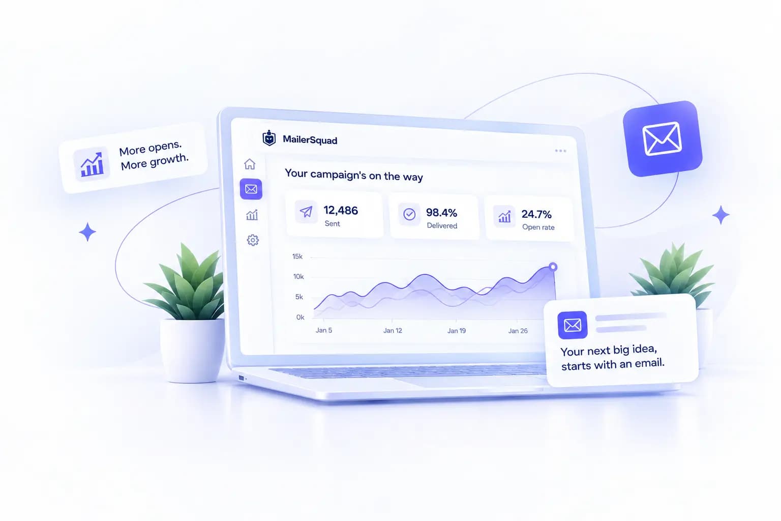 MailerSquad pricing plans overview